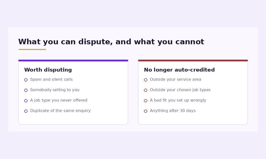 How to dispute bad Local Services Ads leads