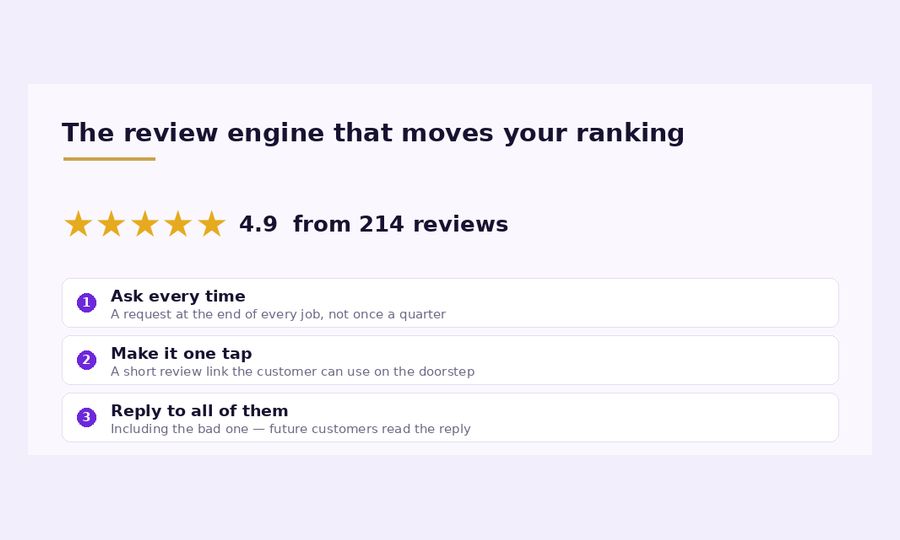 How to get more reviews for your Local Services Ads